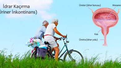 İdrar Kaçırma (üriner inkontinans)