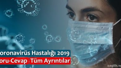 Koronavirüs Hastalığı 2019 (Kovid-19) Nedir?